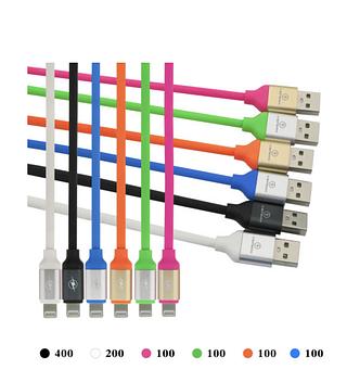 cabo iphone turbo groso 1.2m 2.0a clorido