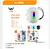 Caixa de Som Bluetooth com LED RGB 10w- AL-6888