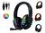 Fone De Ouvido Gamer Rgb Headset Headphone P/ Celular Pc Ps4（bm216）