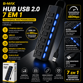 Hub Usb 7 Portas Usb 2.0 Tv Pendrive Mouse Teclado Adaptador